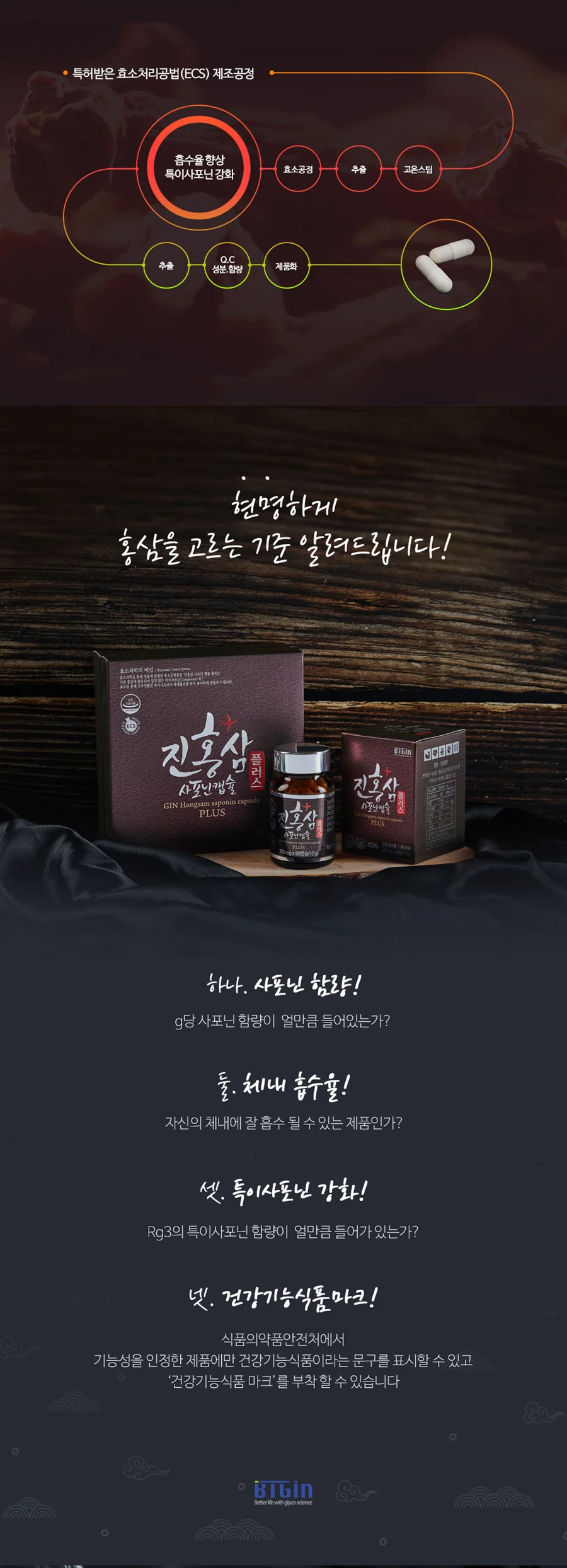 Gin HongSam Saponin Capsule PL 14 Gin HongSam Saponin Capsule PL chứa nhiều saponin