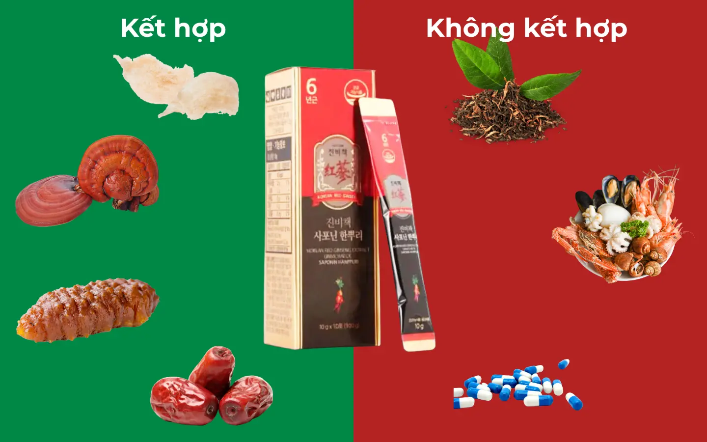Hướng dẫn sử dụng Hồng Sâm SAPONIN HANPPURI (EU) đúng cách để đạt hiệu quả tối đa. 3 Hướng dẫn sử dụng Hồng Sâm SAPONIN HANPPURI (EU) khi kết hợp nguyên liệu khác