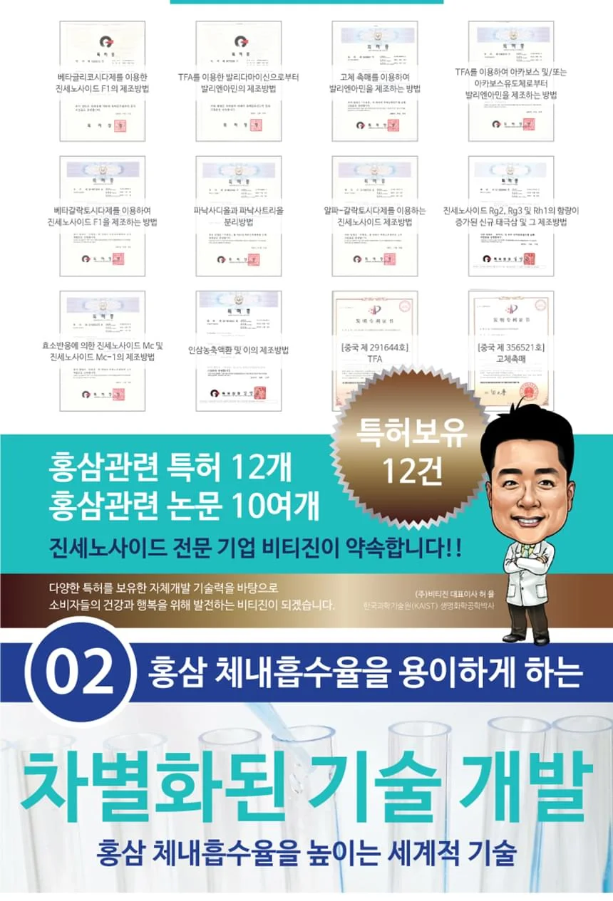 Nước cốt Hồng Sâm SAPONIN HANPPURI (EU) 15 Nước cốt Hồng Sâm SAPONIN HANPPURI đạt nhiều chứng nhận