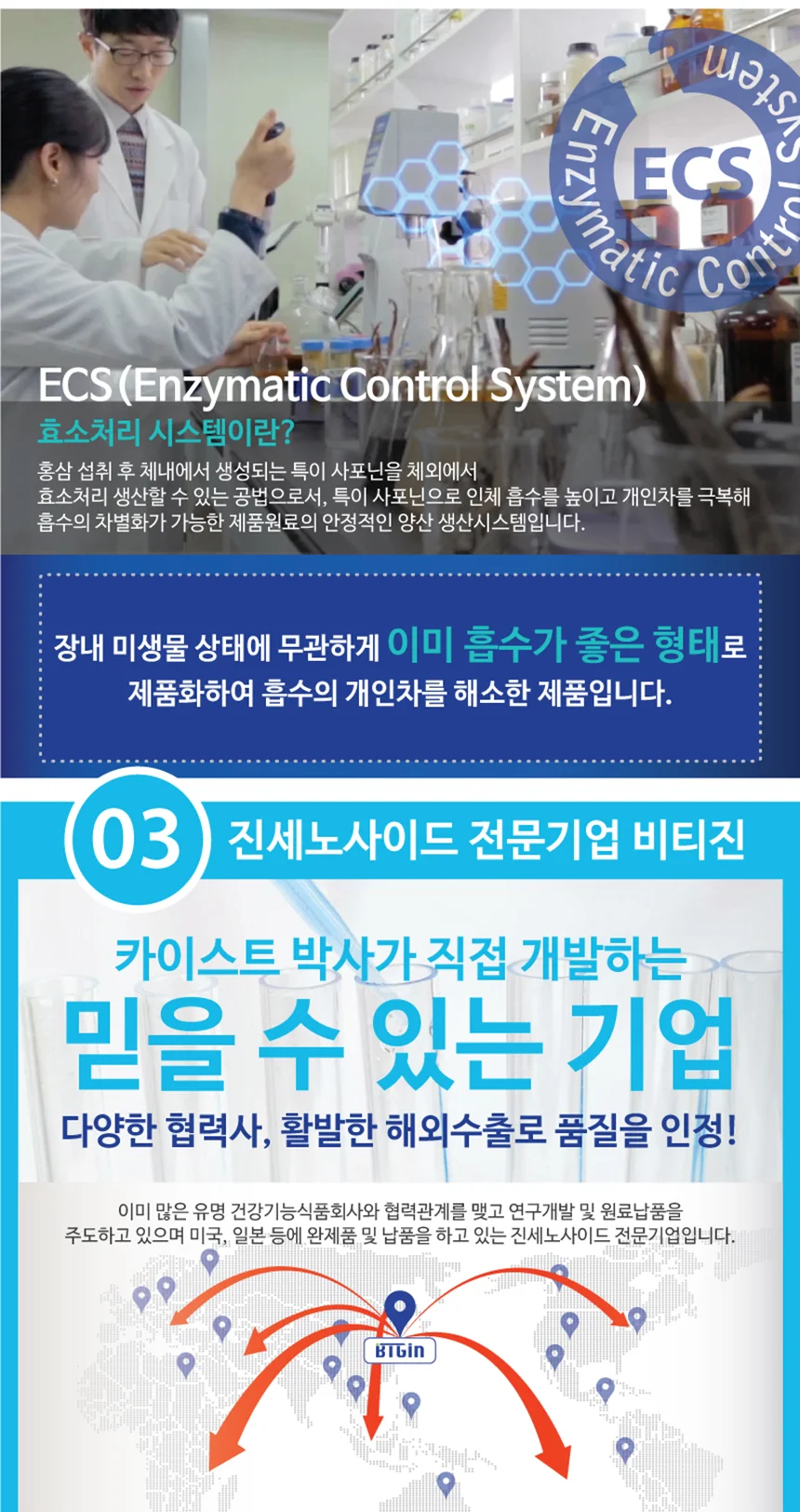 Nước cốt Hồng Sâm SAPONIN HANPPURI (EU) 13 Nước cốt Hồng Sâm SAPONIN HANPPURI phương pháp ESC