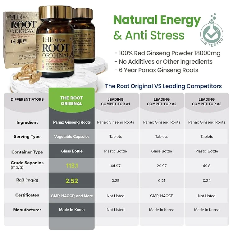 Viên Hồng Sâm The Root Rg3 7 Viên Hồng Sâm The Root Rg3 vượt trội