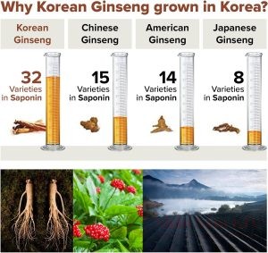 6 lý do vàng để lựa chọn sản phẩm sức khỏe từ thương hiệu btgin