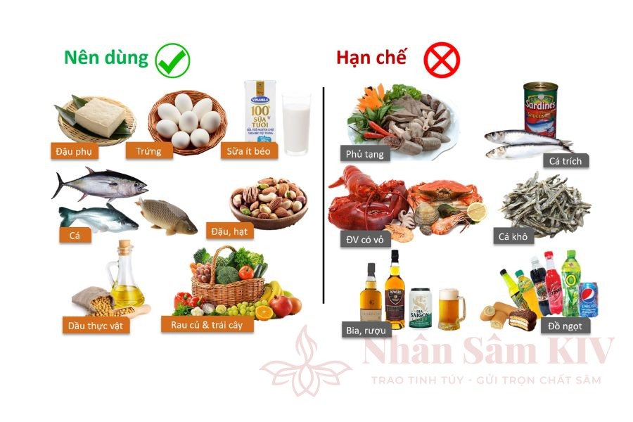 Thực đơn 7 ngày cho người bệnh gout