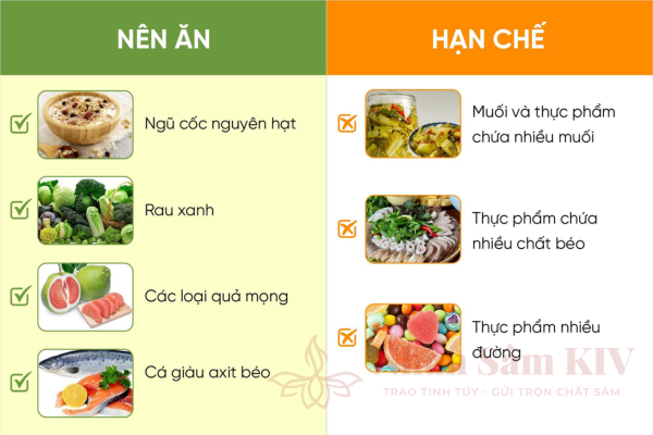 Chế độ dinh dưỡng cho người cao huyết &aacute;p